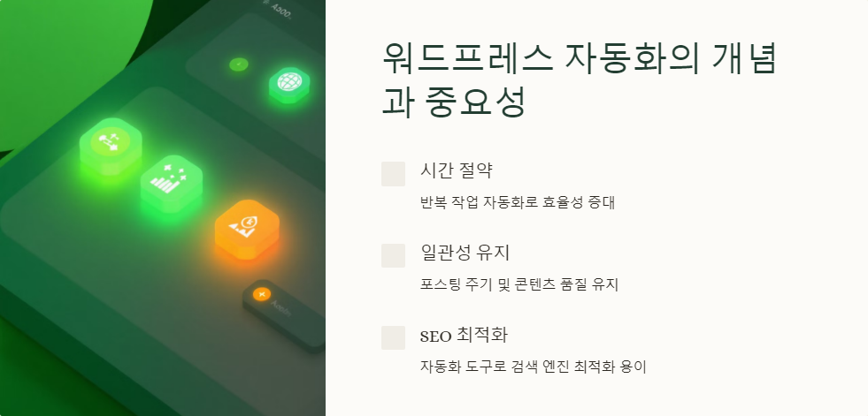워드프레스