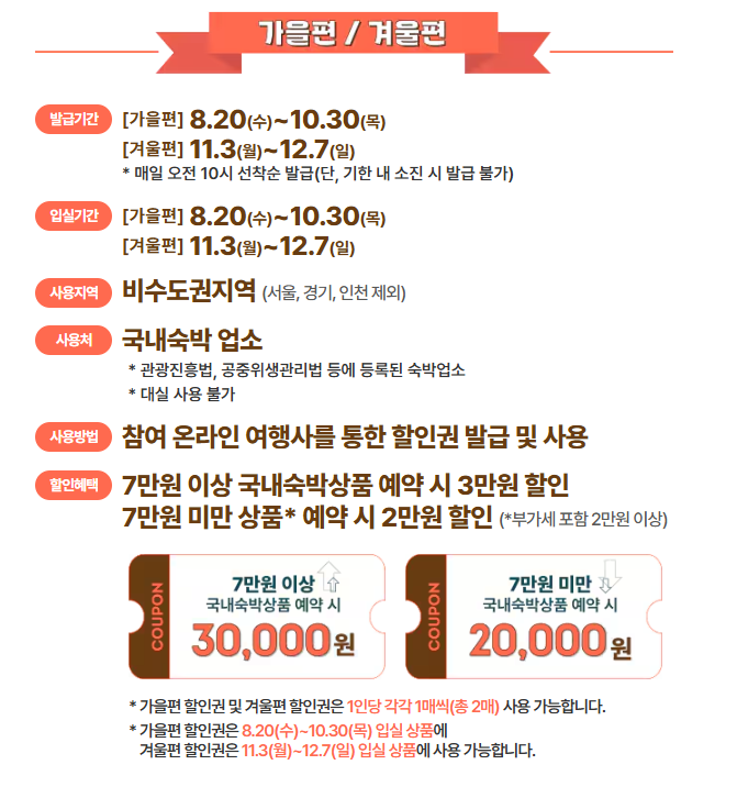 2025 숙박 세일 페스타 일정