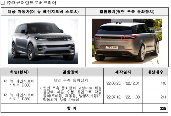재규어랜드