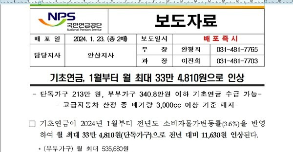 1961년생 기초연금