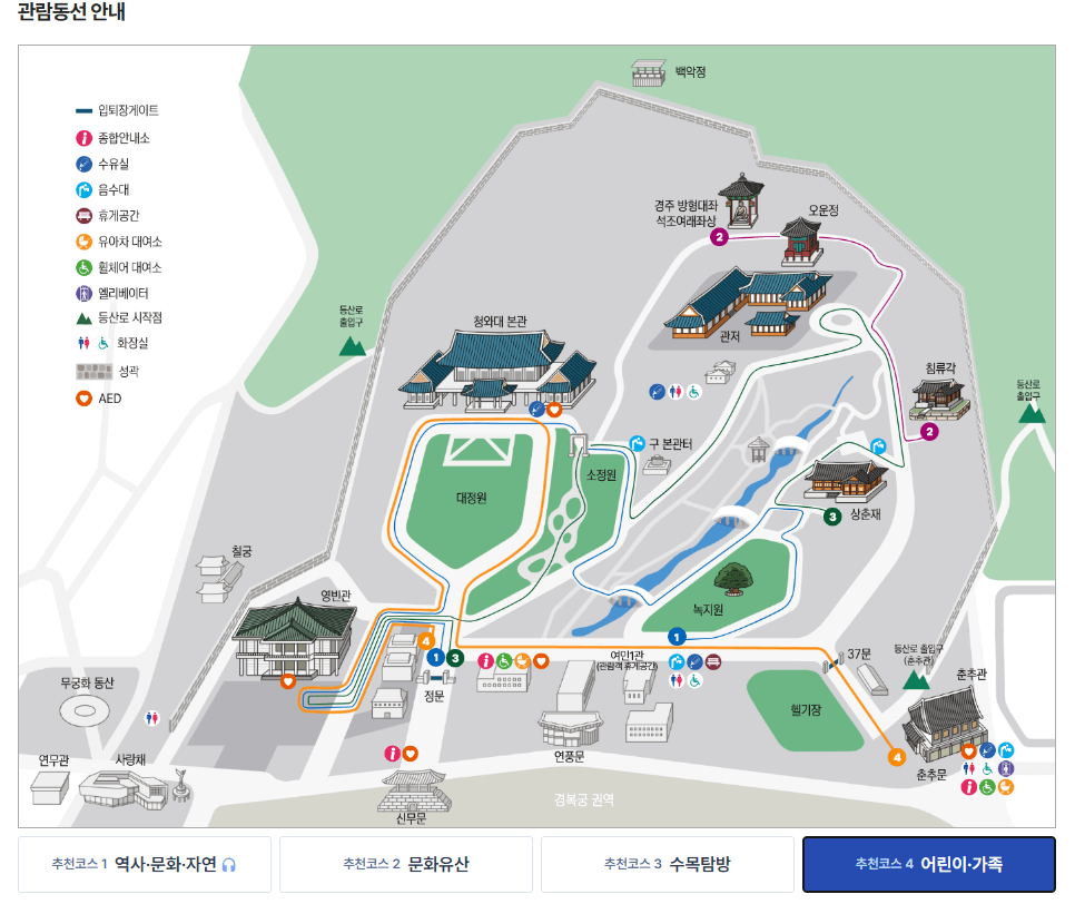 청와대 관람 완벽 가이드 - 사전예약 꿀팁부터 교통편까지 총정리!