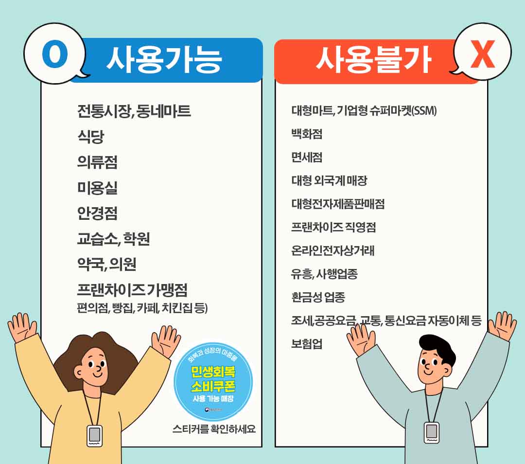 민생회복 소비쿠폰 사용처