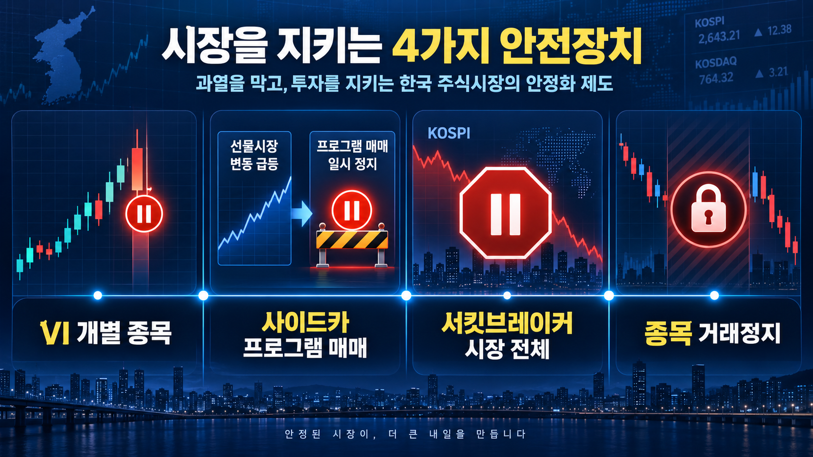 VI 사이드카 서킷브레이커 종목 거래정지 차이