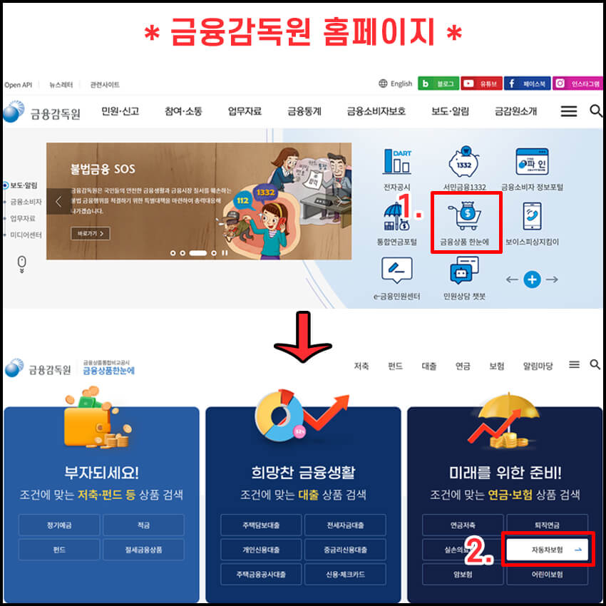 금융감독원 홈페이지 화면에서 자동차보험료 비교견적사이트인 보험다모아 접속하는 방법