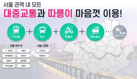 기후동행카드 신청