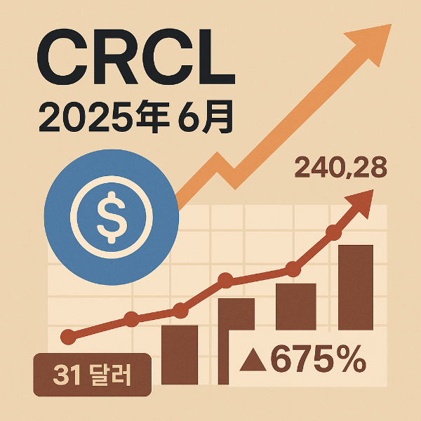 써클 인터넷 그룹 주가 전망 투자 분석