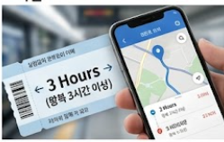 통근 왕복 3시간 인포그래픽