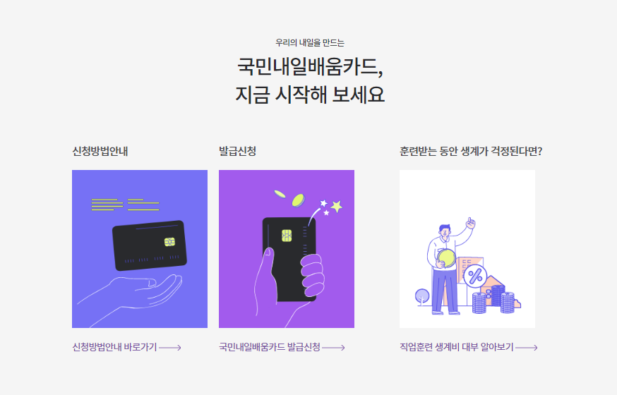 재직자 내일배움카드 신청자격