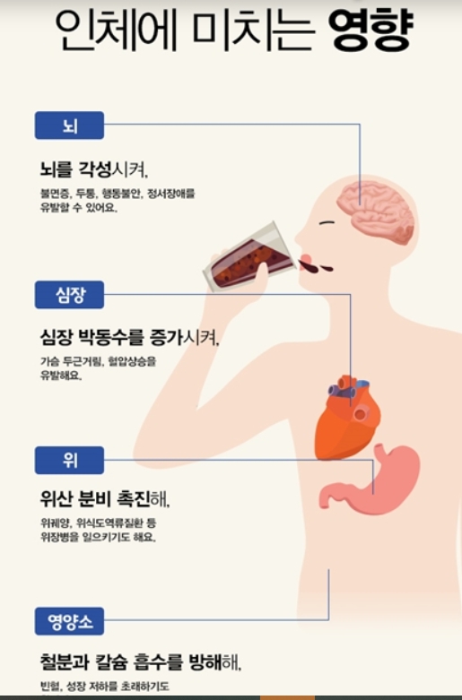 커피가 인체에 미치는 영향