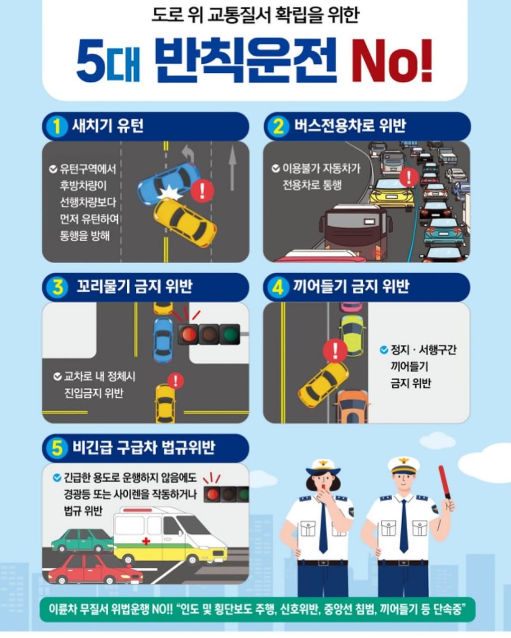 5대 반칙운전 집중단속(+ 꼬리물기, 끼어들기, 새치기 유턴)