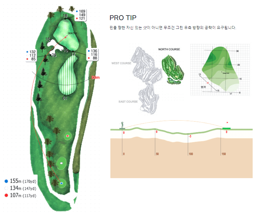 핀크스 골프클럽 북코스 7