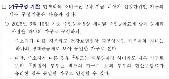 민생회복쿠폰-가구원수-정의