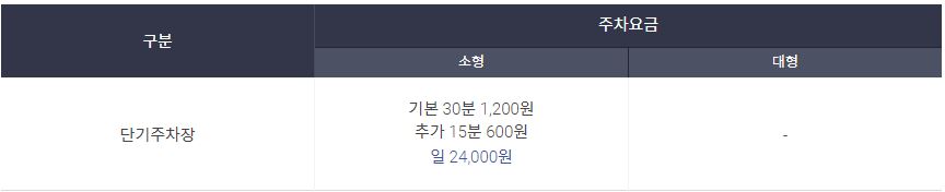 인천공항 주차요금 할인