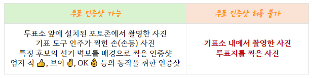 제 22대 국회의원선거 사전투표소 찾기 후보자 정책보기