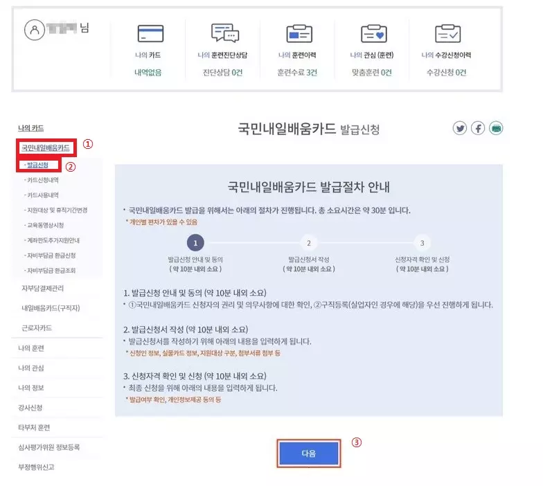 내일배움카드-신청방법-및-사용방법