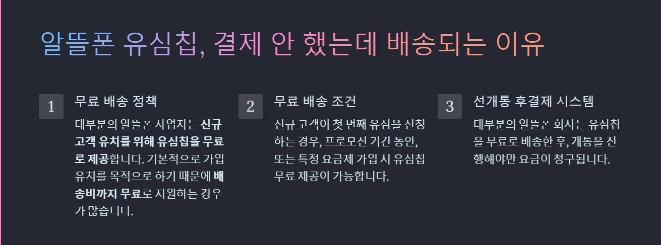 알뜰폰 유심칩 결제가 안됐는데, 배송이 된 건가요?