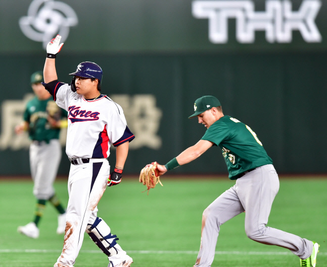 WBC 