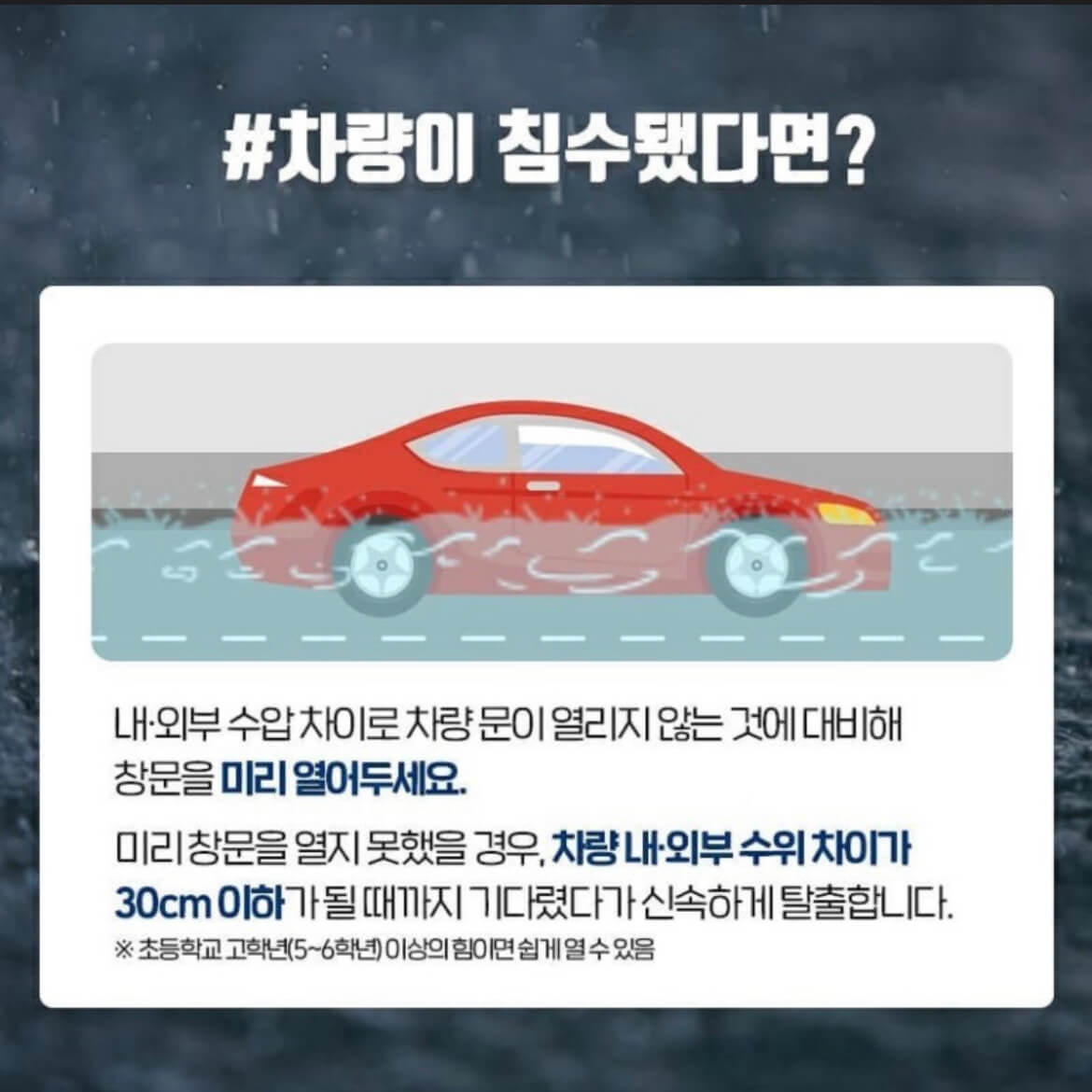2023 장마기간, 장마 대비방법(운전, 빨래, 제습 관리)