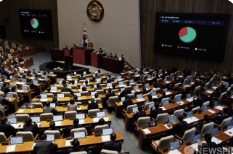 상법 개정의 직접적인 수혜주