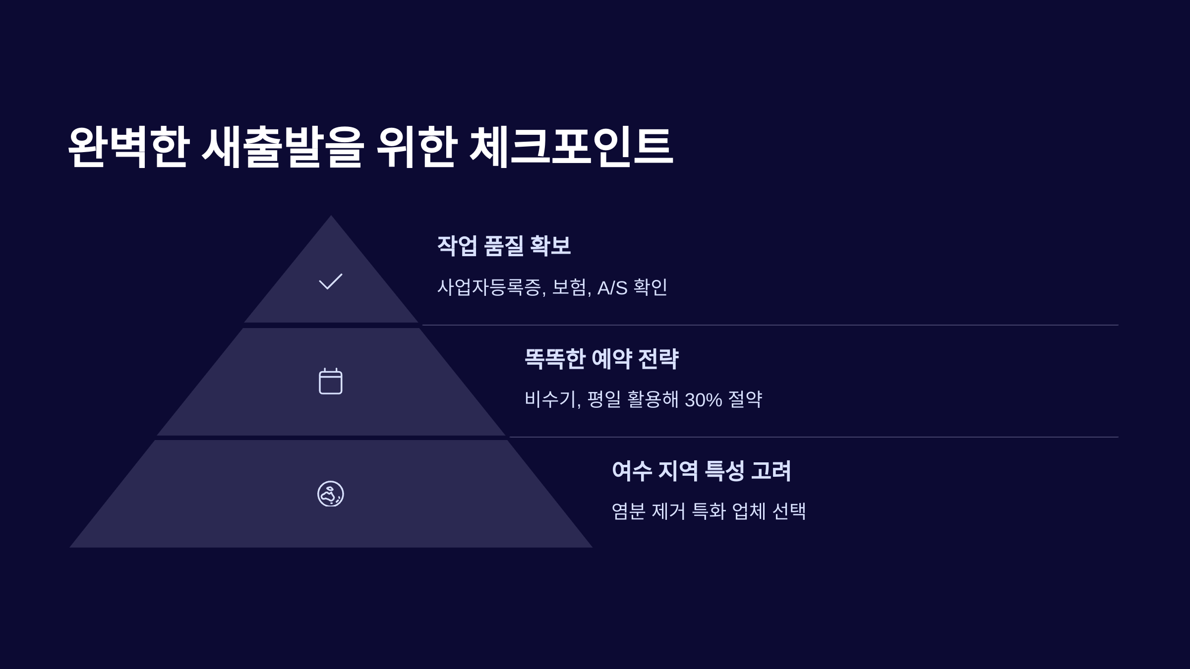 여수 입주청소 당일 체크포인트