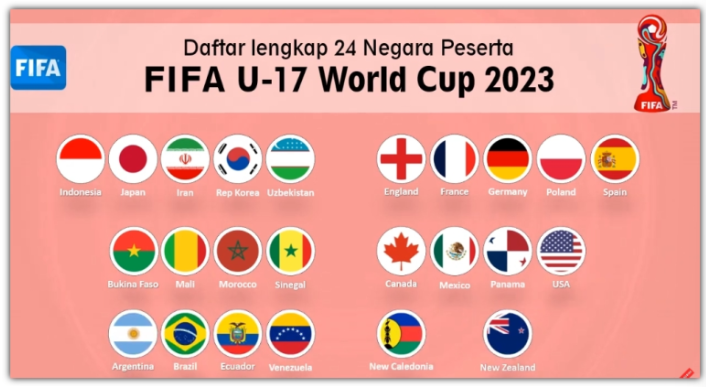 FIFA 월드컵 정보