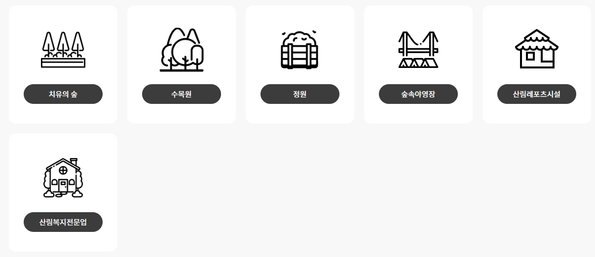 산림복지바우처