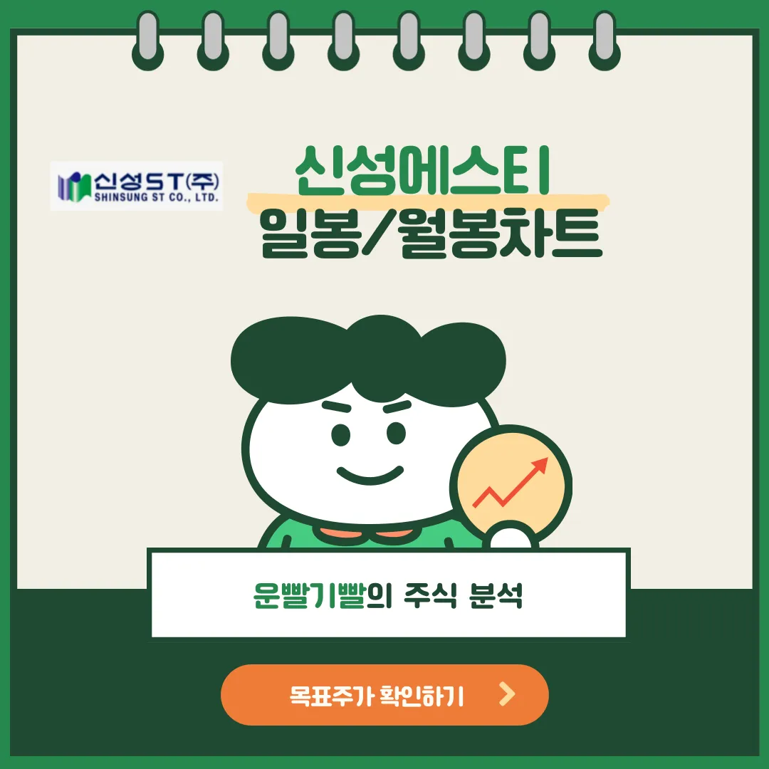 신성에스티 일봉/월봉차트