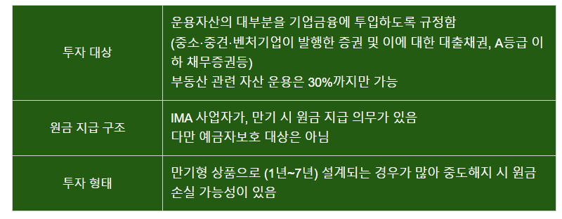 종합투자계좌-사진9