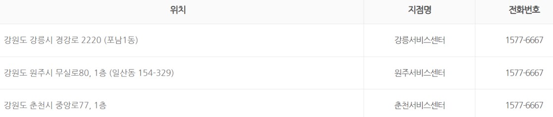 신일전자 강원 서비스센터
