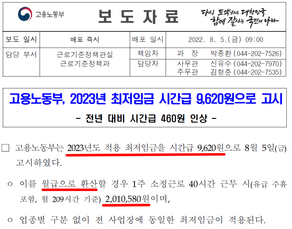 2023 최저임금 월급 보도자료