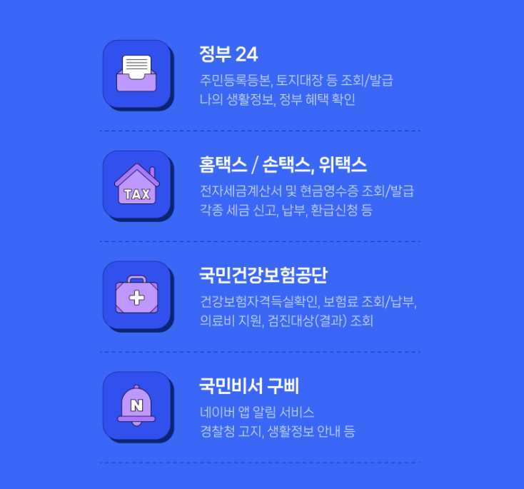 네이버 인증서 사용처