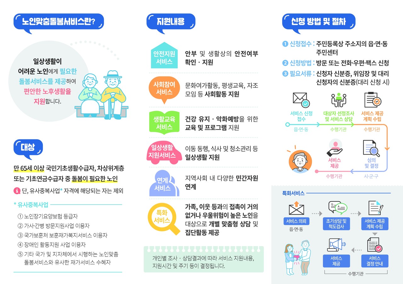 노인맞춤돌봄서비스