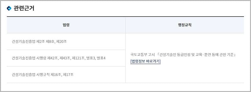 건설기술인협회 보수교육 및 훈련