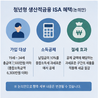 청년형 ISA 누구에게 유리할까?