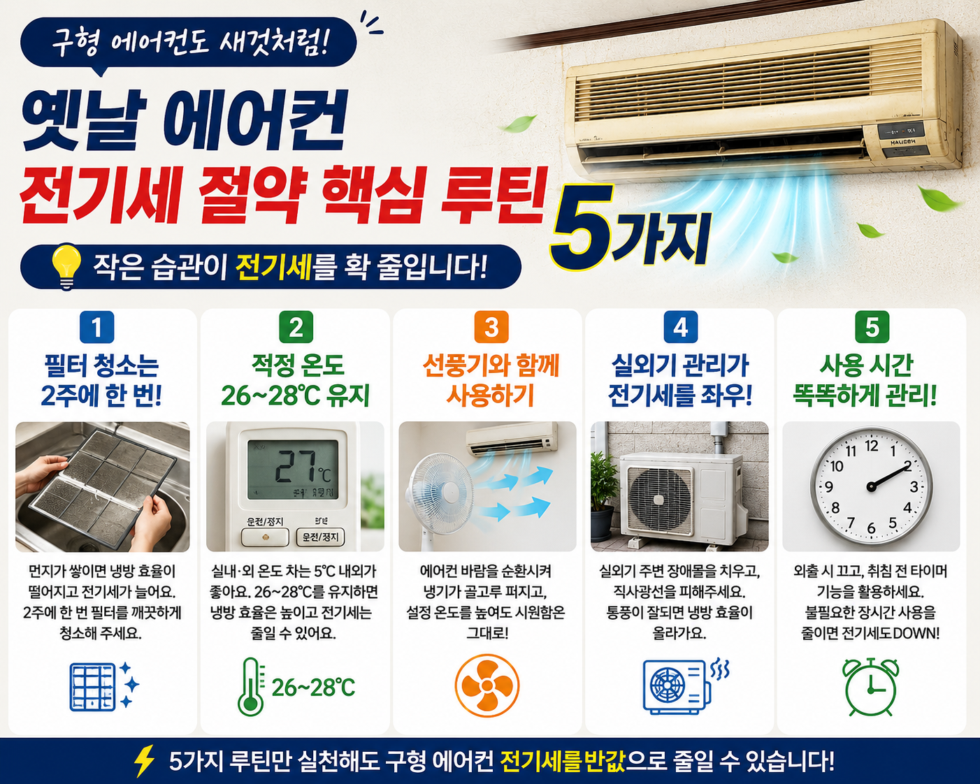 옛날 에어컨 전기세 절약 핵심 루틴 5가지