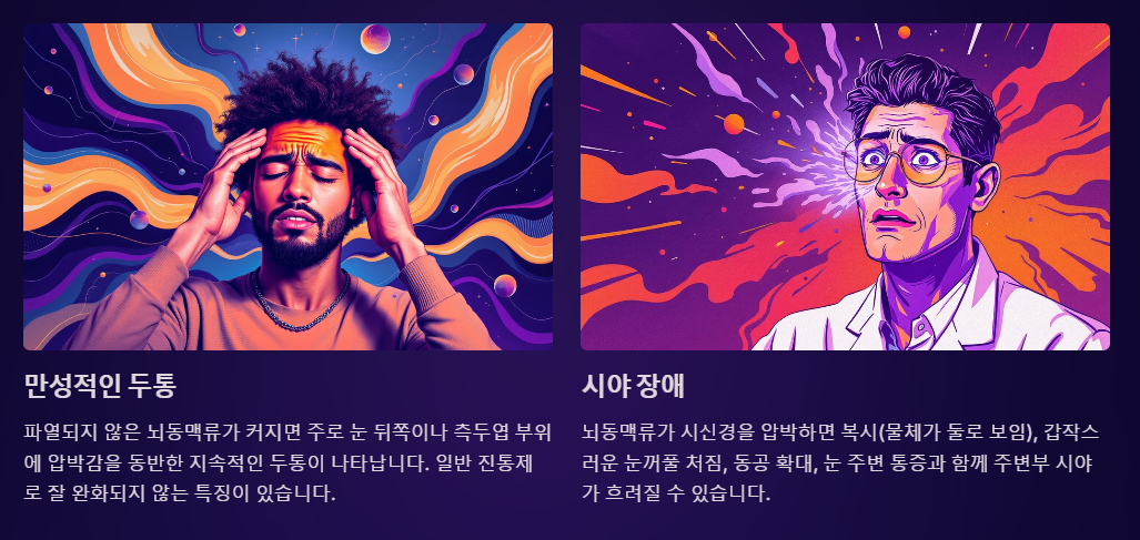 뇌동맥류 의심증상