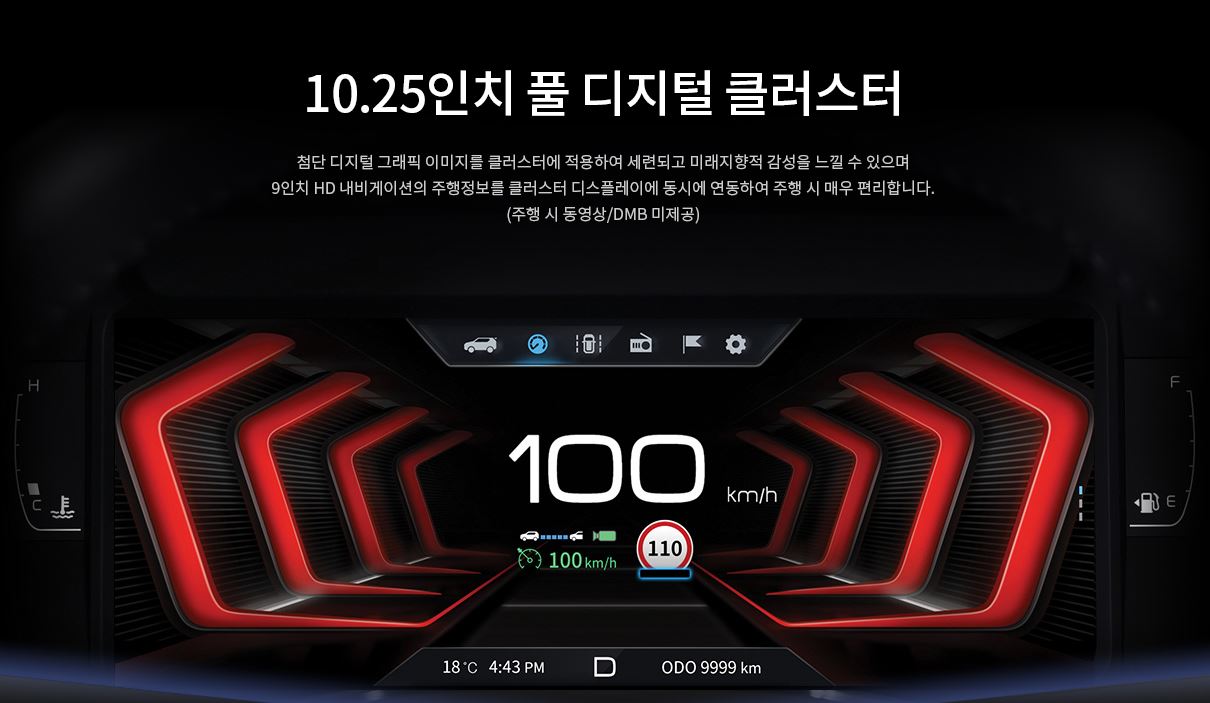 2024년형 더 뉴 티볼리 에어 연비