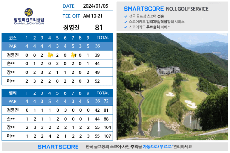 골프장 경험담 포천 참밸리cc 자연 속에서 즐기는 전략적 라운드의 매력