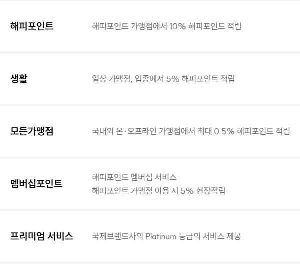 롯데카드 Happy 디지털카드