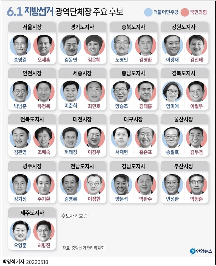 [D-14] 6&middot;1 지방선거 및 국회의원 보궐선거 일정