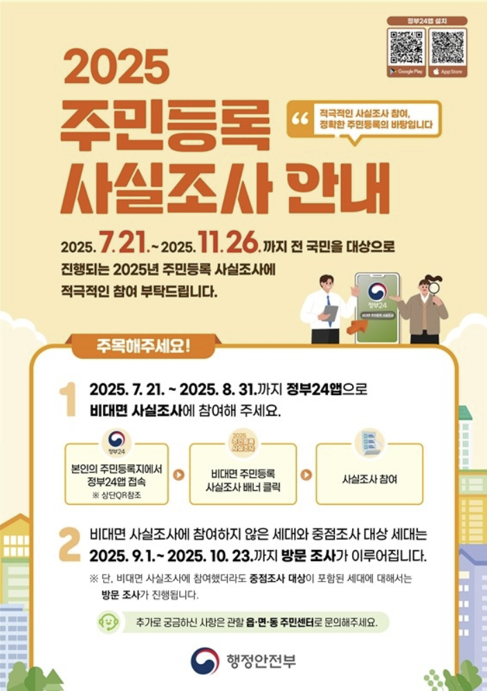 주민등록 사실조사 목적 완벽 해부