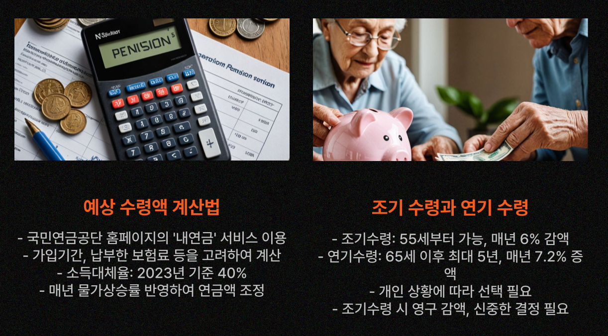 국민연금 해지할 수 있을까? 중도 해지 가능 여부 확인