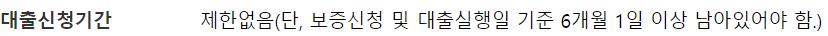 우리은행 청년맞춤형 월세대출