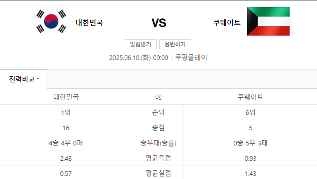 2026 FIFA 북중미 월드컵 아시아 예선 6월 일정: 이라크전 축구 중계 쿠웨이트전 홈경기 티켓 예매 방법