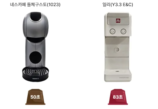 캡슐커피머신 비교(품질,캡슐 호환성) 알아보기