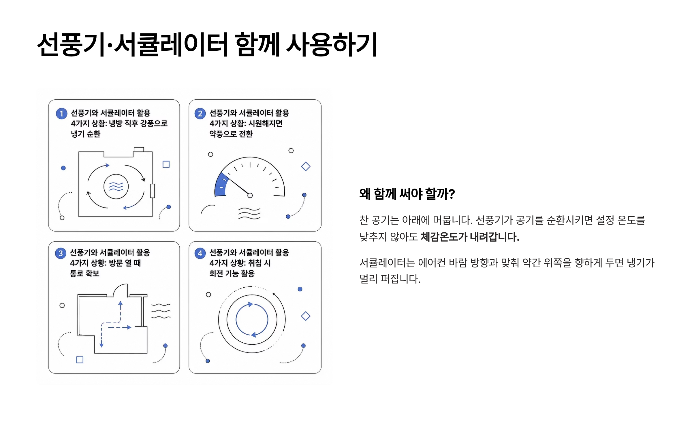 에어컨 전기료 절약방법
