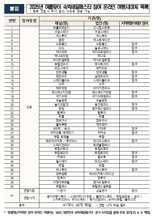 숙박페스타 참가업체