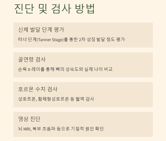 성조숙증 완전 정복 가이드: 원인 증상 치료 예방법 총정리