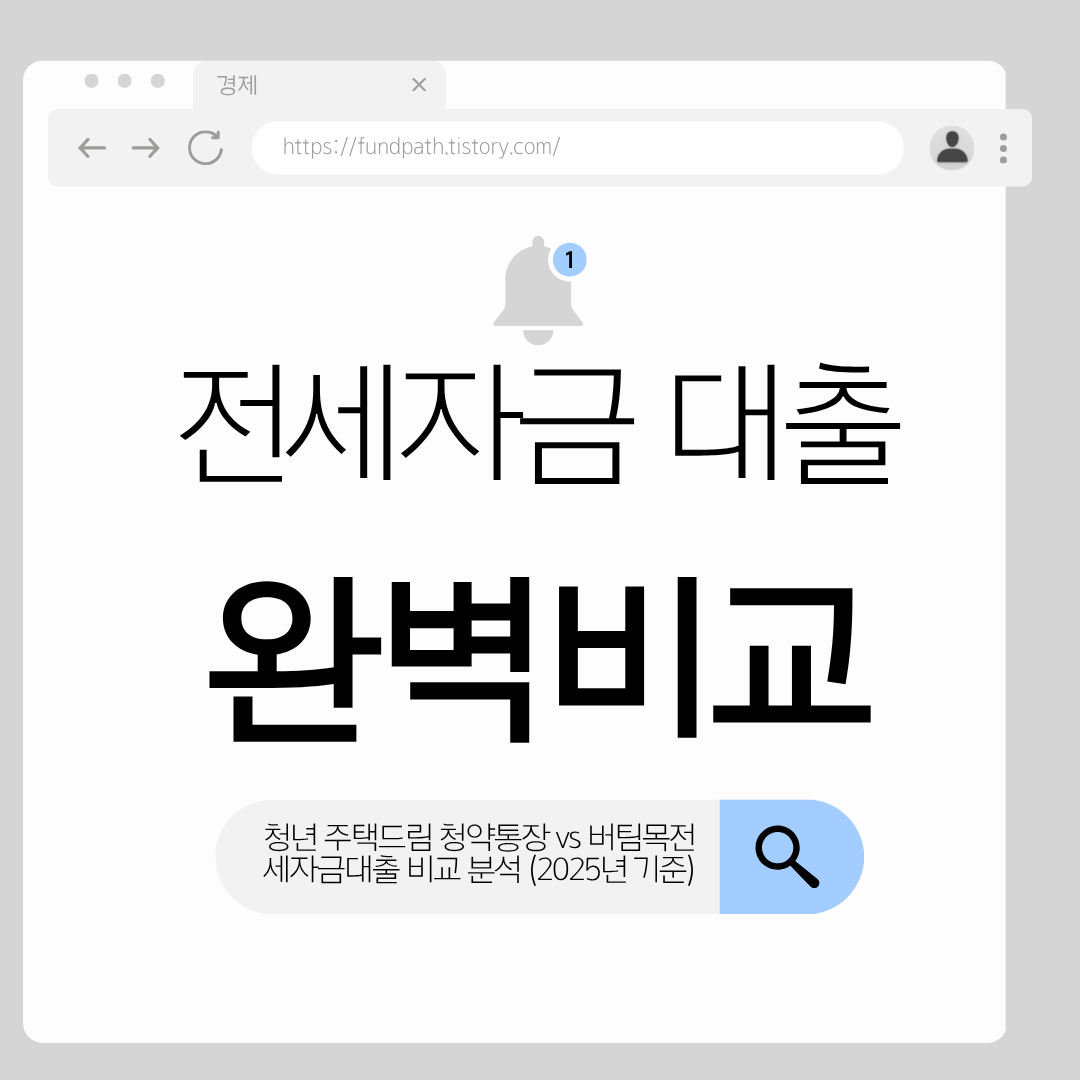 2025년 기준 청년들을 위한 내 집 마련 및 전세 자금 대출 정부 지원 제도 선택 가이드