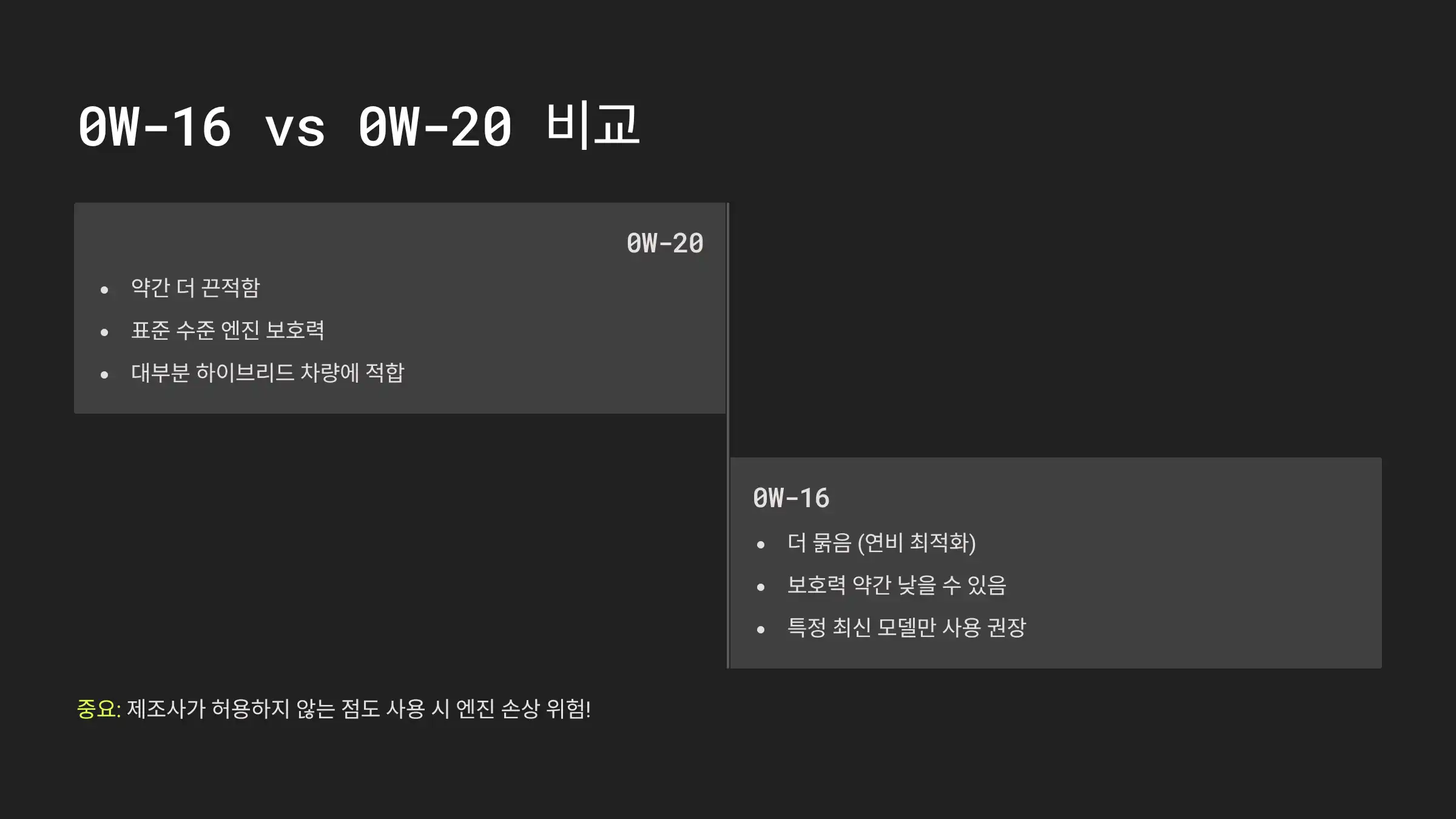 0W-16 vs 0W-20, 어떤 걸 선택해야 할까?
